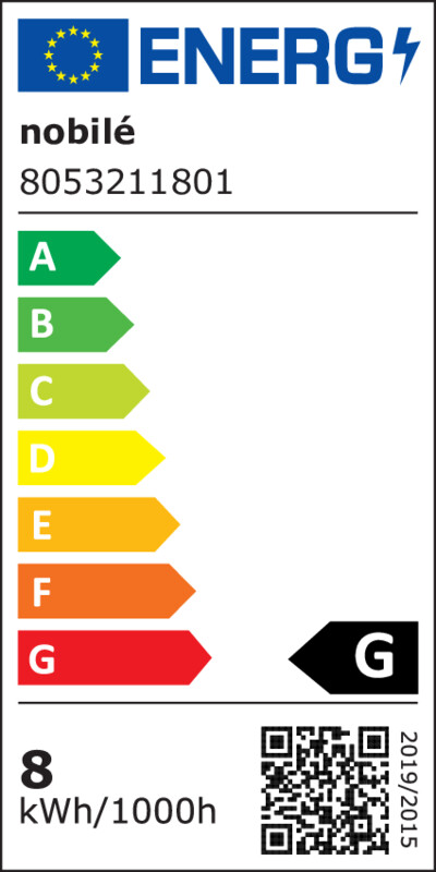 Energieeffizienzlabel